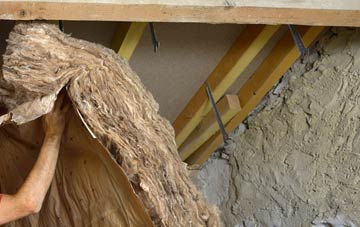 Kirkby Fleetham pitched roof insulation costs